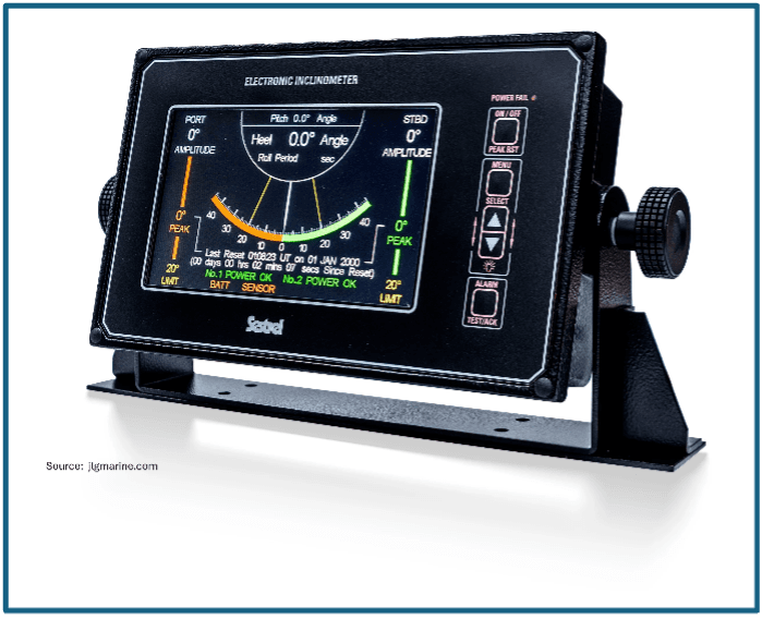 Inclinomètres électroniques obligatoires dès 2026 : ce que les pros du maritime doivent anticiper